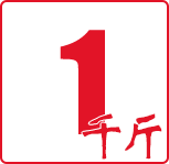 信息保密
